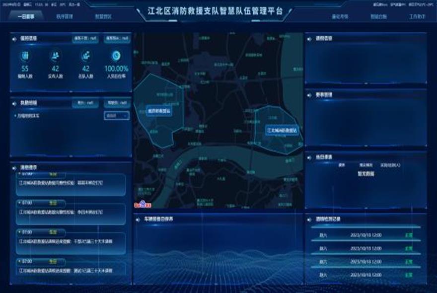 某某区消防支队智能化管理004